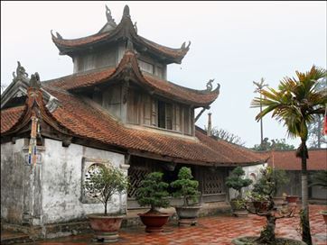 *!<=*ParamsSpilitItems*=>*!OPCION 3*!<=*ParamsSpilitItems*=>*!HANOI – PAGODA BUT THAP – DONG HO - HANOI*!<=*ParamsSpilitItems*=>*!